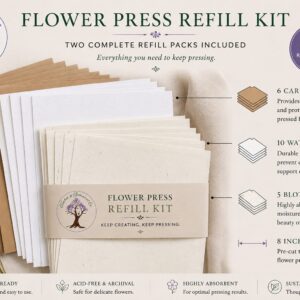 Flower Press Refill Kit