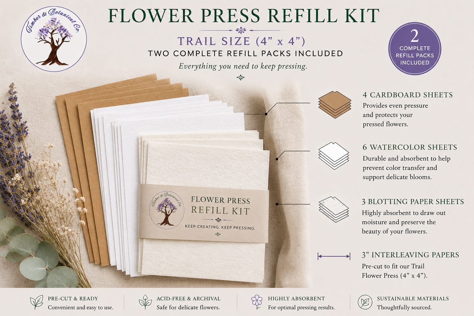 Small Trail Size flower refill kit