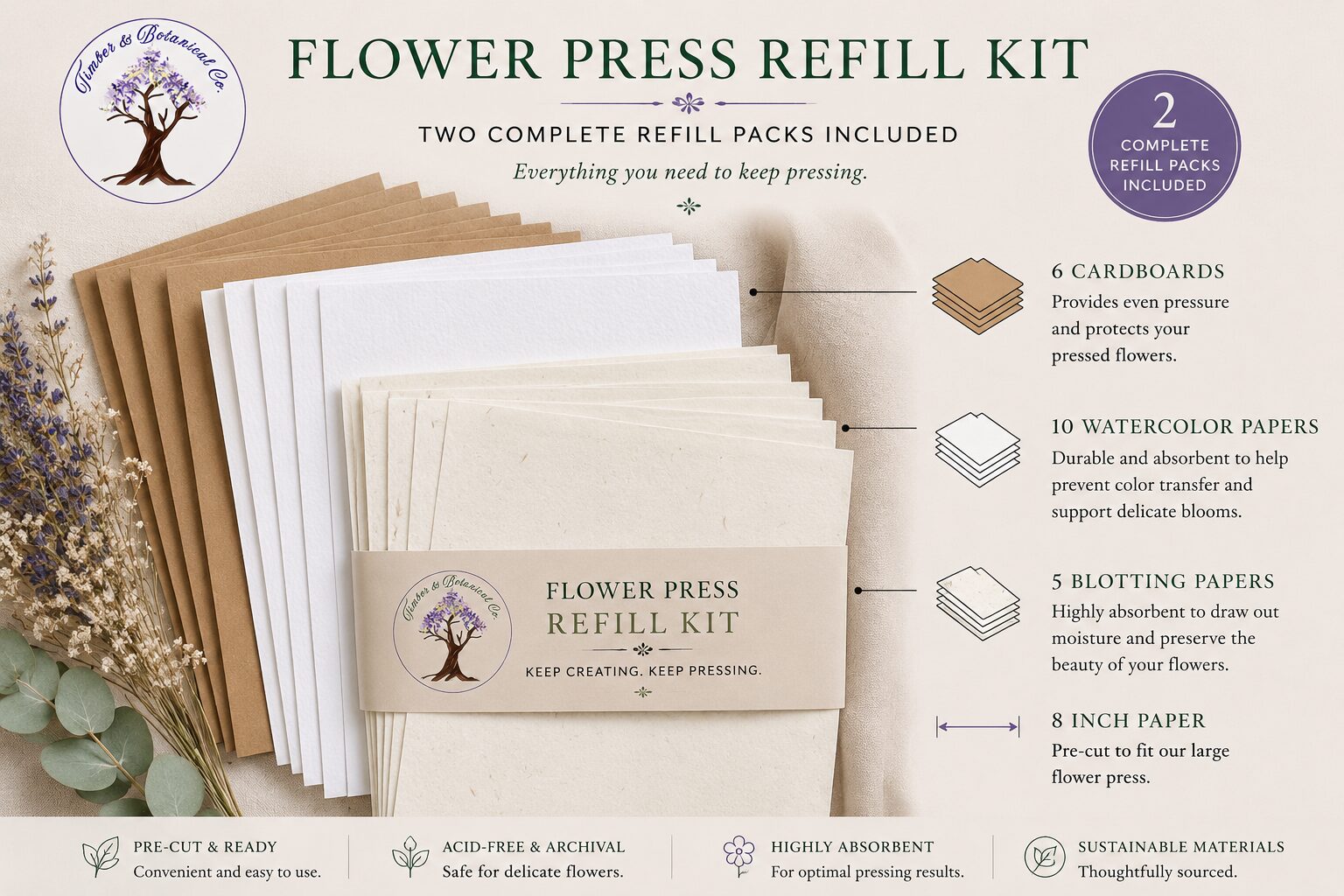 Flower Press Refill Kit